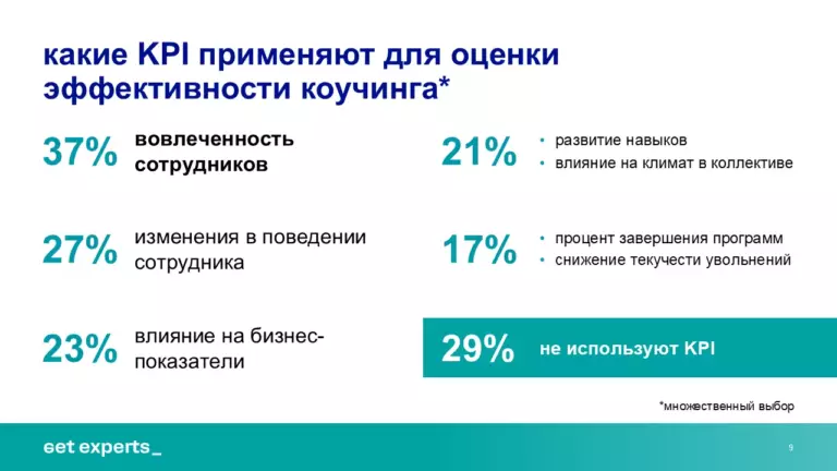 4 слайд