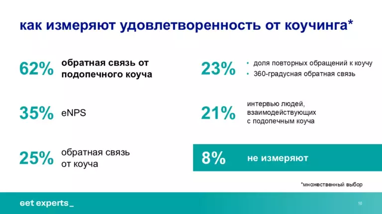 5 слайд