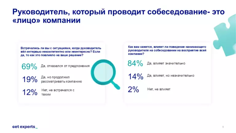 Слайд 5